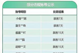 这TM是NBA球队？马刺全场三分41中5 命中率仅12.2%